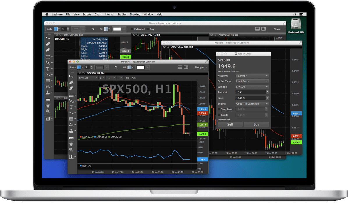 Free Mac Stock Charting Software