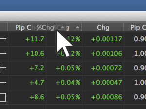 Move columns by clicking and dragging.